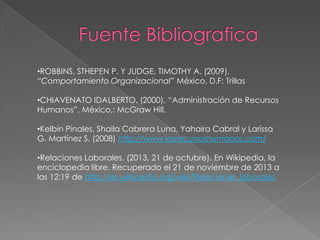 •ROBBINS, STHEPEN P. Y JUDGE, TIMOTHY A. (2009),
“Comportamiento Organizacional” México, D.F: Trillas
•CHIAVENATO IDALBERTO. (2000), “Administración de Recursos
Humanos”, México,: McGraw Hill.
•Kelbin Pinales, Shaila Cabrera Luna, Yahaira Cabral y Larissa
G. Martínez S. (2008) http://www.losrecursoshumanos.com/

•Relaciones Laborales. (2013, 21 de octubre). En Wikipedia, la
enciclopedia libre. Recuperado el 21 de noviembre de 2013 a
las 12:19 de http://es.wikipedia.org/wiki/Relaciones_laborales

 