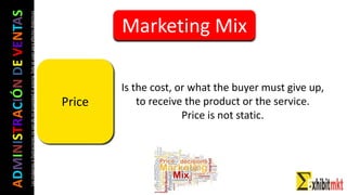 ADMINISTRACIÓNDEVENTAS
Lasimágeneseilustracionesnosondemipropiedadniautoría.Soloseusanparaefectosdidácticos
Price
Is the cost, or what the buyer must give up,
to receive the product or the service.
Price is not static.
Marketing Mix
 