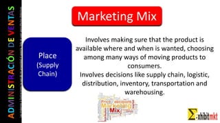 ADMINISTRACIÓNDEVENTAS
Lasimágeneseilustracionesnosondemipropiedadniautoría.Soloseusanparaefectosdidácticos
Place
(Supply
Chain)
Involves making sure that the product is
available where and when is wanted, choosing
among many ways of moving products to
consumers.
Involves decisions like supply chain, logistic,
distribution, inventory, transportation and
warehousing.
Marketing Mix
 