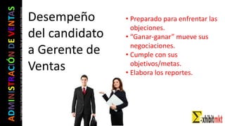 ADMINISTRACIÓNDEVENTAS
Lasimágeneseilustracionesnosondemipropiedadniautoría.Soloseusanparaefectosdidácticos Desempeño
del candidato
a Gerente de
Ventas
• Preparado para enfrentar las
objeciones.
• “Ganar-ganar” mueve sus
negociaciones.
• Cumple con sus
objetivos/metas.
• Elabora los reportes.
 