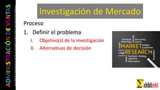 ADMINISTRACIÓNDEVENTAS
Lasimágeneseilustracionesnosondemipropiedadniautoría.Soloseusanparaefectosdidácticos
Investigación de Mercado
Proceso
1. Definir el problema
I. Objetivo(s) de la investigación
II. Alternativas de decisión
 