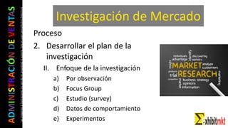 ADMINISTRACIÓNDEVENTAS
Lasimágeneseilustracionesnosondemipropiedadniautoría.Soloseusanparaefectosdidácticos
Investigación de Mercado
Proceso
2. Desarrollar el plan de la
investigación
II. Enfoque de la investigación
a) Por observación
b) Focus Group
c) Estudio (survey)
d) Datos de comportamiento
e) Experimentos
 