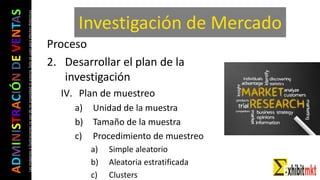 ADMINISTRACIÓNDEVENTAS
Lasimágeneseilustracionesnosondemipropiedadniautoría.Soloseusanparaefectosdidácticos
Investigación de Mercado
Proceso
2. Desarrollar el plan de la
investigación
IV. Plan de muestreo
a) Unidad de la muestra
b) Tamaño de la muestra
c) Procedimiento de muestreo
a) Simple aleatorio
b) Aleatoria estratificada
c) Clusters
 