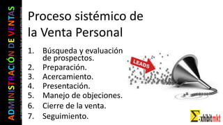 ADMINISTRACIÓNDEVENTAS
Lasimágeneseilustracionesnosondemipropiedadniautoría.Soloseusanparaefectosdidácticos
Proceso sistémico de
la Venta Personal
1. Búsqueda y evaluación
de prospectos.
2. Preparación.
3. Acercamiento.
4. Presentación.
5. Manejo de objeciones.
6. Cierre de la venta.
7. Seguimiento.
 