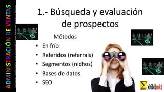 ADMINISTRACIÓNDEVENTAS
Lasimágeneseilustracionesnosondemipropiedadniautoría.Soloseusanparaefectosdidácticos
Métodos
• En frío
• Referidos (referrals)
• Segmentos (nichos)
• Bases de datos
• SEO
1.- Búsqueda y evaluación
de prospectos
 