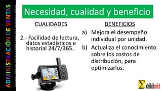 ADMINISTRACIÓNDEVENTAS
Lasimágeneseilustracionesnosondemipropiedadniautoría.Soloseusanparaefectosdidácticos
CUALIDADES
2.- Facilidad de lectura,
datos estadísticos e
historial 24/7/365.
BENEFICIOS
a) Mejora el desempeño
individual por unidad.
b) Actualiza el conocimiento
sobre los costos de
distribución, para
optimizarlos.
Necesidad, cualidad y beneficio
 