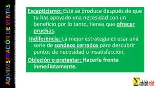 ADMINISTRACIÓNDEVENTAS
Lasimágeneseilustracionesnosondemipropiedadniautoría.Soloseusanparaefectosdidácticos
Escepticismo: Este se produce después de que
tu has apoyado una necesidad con un
beneficio por lo tanto, tienes que ofrecer
pruebas.
Indiferencia: La mejor estrategia es usar una
serie de sondeos cerrados para descubrir
puntos de necesidad o insatisfacción.
Objeción o pretextar: Hacerle frente
inmediatamente.
 