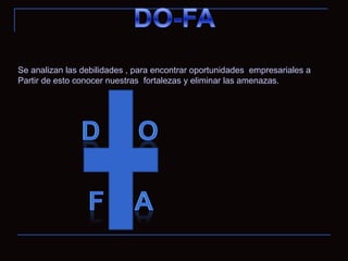 Se analizan las debilidades , para encontrar oportunidades  empresariales a  Partir de esto conocer nuestras  fortalezas y eliminar las amenazas. 