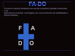 Conocer nuestras fortalezas nos ayuda a predecir posibles amenazas  y así  Aplicaremos nuestras  estrategias con conocimientos de debilidades y  Oportunidades. 