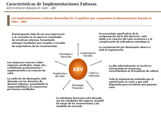 Admon financiera clase 1 v2