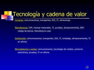 Tecnología y cadena de valor
Compras: comunicaciones, transportes, EDI, IT, almacenaje


Manufacturas: CIM, manejo materiales, TI, pruebas, almacenamiento, ERP,
   código de barras, Manufactura Lean


Distribución: comunicaciones, transportes, EDI, IT, embalaje, almacenamiento, TI
   en oficina


Mercadotecnia y ventas: comunicaciones, tecnología de medios, comercio
   electrónico, pruebas, IT en oficina




                                                                          13
 