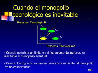 Cuando el monopolio
      tecnológico es inevitable
         Retornos: Tecnología B
                           ZB

                                        ZAB



                          Z                   ZA




                                  Retornos: Tecnología A

- Cuando no existe un limite en el incremento de ingresos, es
inevitable el monopolio eventual

- Cuando los ingresos aumentan pero existe un limite, el monopolio
 ya no es inevitable
                                                                183
 