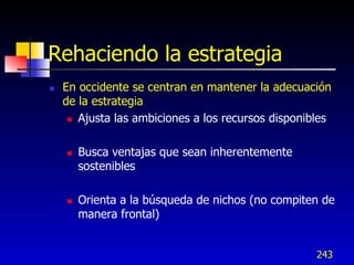 Rehaciendo la estrategia
   En occidente se centran en mantener la adecuación
    de la estrategia
      Ajusta las ambiciones a los recursos disponibles



       Busca ventajas que sean inherentemente
        sostenibles

       Orienta a la búsqueda de nichos (no compiten de
        manera frontal)


                                                    243
 