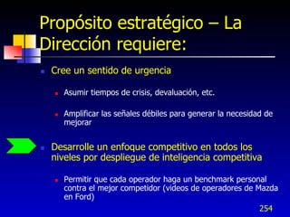 Propósito estratégico – La
Dirección requiere:
   Cree un sentido de urgencia

       Asumir tiempos de crisis, devaluación, etc.

       Amplificar las señales débiles para generar la necesidad de
        mejorar


   Desarrolle un enfoque competitivo en todos los
    niveles por despliegue de inteligencia competitiva

       Permitir que cada operador haga un benchmark personal
        contra el mejor competidor (videos de operadores de Mazda
        en Ford)
                                                             254
 