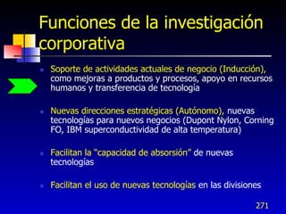 Funciones de la investigación
corporativa
   Soporte de actividades actuales de negocio (Inducción),
    como mejoras a productos y procesos, apoyo en recursos
    humanos y transferencia de tecnología

   Nuevas direcciones estratégicas (Autónomo), nuevas
    tecnologías para nuevos negocios (Dupont Nylon, Corning
    FO, IBM superconductividad de alta temperatura)

   Facilitan la “capacidad de absorsión” de nuevas
    tecnologías

   Facilitan el uso de nuevas tecnologías en las divisiones

                                                          271
 