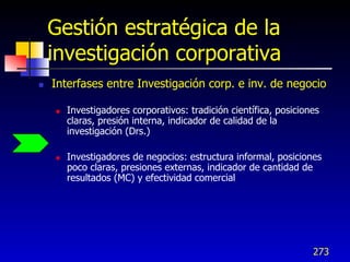 Gestión estratégica de la
    investigación corporativa
   Interfases entre Investigación corp. e inv. de negocio

       Investigadores corporativos: tradición científica, posiciones
        claras, presión interna, indicador de calidad de la
        investigación (Drs.)

       Investigadores de negocios: estructura informal, posiciones
        poco claras, presiones externas, indicador de cantidad de
        resultados (MC) y efectividad comercial




                                                                   273
 