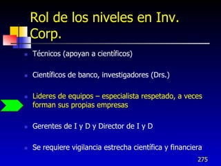 Rol de los niveles en Inv.
    Corp.
   Técnicos (apoyan a científicos)

   Científicos de banco, investigadores (Drs.)

   Lideres de equipos – especialista respetado, a veces
    forman sus propias empresas

   Gerentes de I y D y Director de I y D

   Se requiere vigilancia estrecha científica y financiera
                                                         275
 