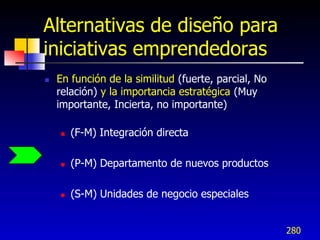 Alternativas de diseño para
iniciativas emprendedoras
   En función de la similitud (fuerte, parcial, No
    relación) y la importancia estratégica (Muy
    importante, Incierta, no importante)

       (F-M) Integración directa

       (P-M) Departamento de nuevos productos

       (S-M) Unidades de negocio especiales


                                                      280
 