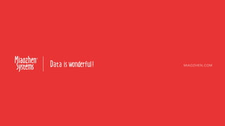 Ad monitor case study