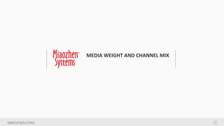 MEDIA WEIGHT AND CHANNEL MIX
 