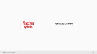 ON TARGET IMP%
 