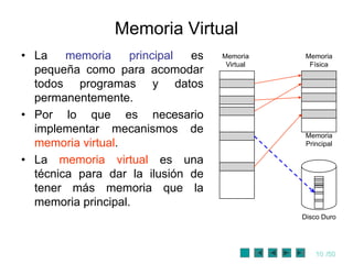 Memoria Virtual
• La    memoria     principal es   Memoria     Memoria
                                    Virtual     Física
  pequeña como para acomodar
  todos programas y datos
  permanentemente.
• Por lo que es necesario
  implementar mecanismos de                    Memoria
  memoria virtual.                             Principal

• La memoria virtual es una
  técnica para dar la ilusión de
  tener más memoria que la
  memoria principal.
                                              Disco Duro




                                                  10 /50
 