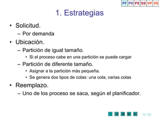 PF PD PS SS VP VS


                     1. Estrategias
• Solicitud.
   – Por demanda
• Ubicación.
   – Partición de igual tamaño.
      • Si el proceso cabe en una partición se puede cargar
   – Partición de diferente tamaño.
      • Asignar a la partición más pequeña.
      • Se genera dos tipos de colas: una cola, varias colas
• Reemplazo.
   – Uno de los proceso se saca, según el planificador.


                                                                19 /50
 