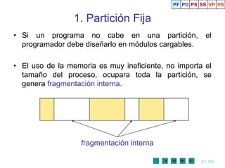PF PD PS SS VP VS


                 1. Partición Fija
• Si un programa no cabe en una partición,              el
  programador debe diseñarlo en módulos cargables.

• El uso de la memoria es muy ineficiente, no importa el
  tamaño del proceso, ocupara toda la partición, se
  genera fragmentación interna.




                   fragmentación interna

                                                      21 /50
 