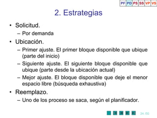 PF PD PS SS VP VS


                   2. Estrategias
• Solicitud.
   – Por demanda
• Ubicación.
   – Primer ajuste. El primer bloque disponible que ubique
     (parte del inicio)
   – Siguiente ajuste. El siguiente bloque disponible que
     ubique (parte desde la ubicación actual)
   – Mejor ajuste. El bloque disponible que deje el menor
     espacio libre (búsqueda exhaustiva)
• Reemplazo.
   – Uno de los proceso se saca, según el planificador.

                                                          24 /50
 