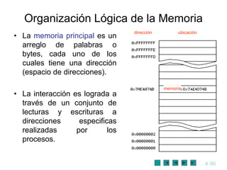 Organización Lógica de la Memoria
                                  dirección        ubicación
• La memoria principal es un
  arreglo de palabras o
  bytes, cada uno de los
  cuales tiene una dirección
  (espacio de direcciones).

                                              memoria
• La interacción es lograda a
  través de un conjunto de
  lecturas y escrituras a
  direcciones      especificas
  realizadas      por       los
  procesos.


                                                               8 /50
 