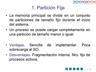 17 /50
1. Partición Fija
• La memoria principal se divide en un conjunto
de particiones de tamaño fijo durante el inicio
del sistema.
• Un proceso se puede cargar completamente en
una partición de tamaño menor o igual.
• Ventajas. Sencilla de implementar. Poca
sobrecarga al SO.
• Desventajas. Fragmentación interna. Nro. fijo de
procesos activos.
PF PD PS SS VP VS
 