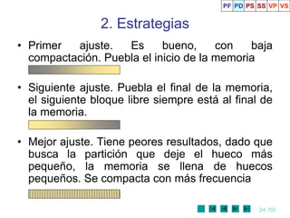 24 /50
2. Estrategias
• Primer ajuste. Es bueno, con baja
compactación. Puebla el inicio de la memoria
• Siguiente ajuste. Puebla el final de la memoria,
el siguiente bloque libre siempre está al final de
la memoria.
• Mejor ajuste. Tiene peores resultados, dado que
busca la partición que deje el hueco más
pequeño, la memoria se llena de huecos
pequeños. Se compacta con más frecuencia
PF PD PS SS VP VS
 