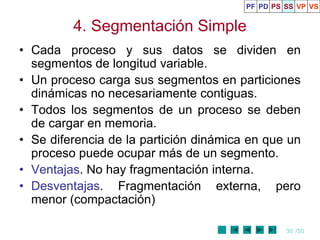 30 /50
4. Segmentación Simple
• Cada proceso y sus datos se dividen en
segmentos de longitud variable.
• Un proceso carga sus segmentos en particiones
dinámicas no necesariamente contiguas.
• Todos los segmentos de un proceso se deben
de cargar en memoria.
• Se diferencia de la partición dinámica en que un
proceso puede ocupar más de un segmento.
• Ventajas. No hay fragmentación interna.
• Desventajas. Fragmentación externa, pero
menor (compactación)
PF PD PS SS VP VS
 