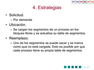 32 /50
4. Estrategias
• Solicitud.
– Por demanda
• Ubicación.
– Se cargan los segmentos de un proceso en los
bloques libres y se actualiza su tabla de segmentos.
• Reemplazo.
– Uno de los segmentos se puede sacar y se marca
como que no está cargada. Esto es posible por que
cada proceso tiene su propia tabla de segmentos.
PF PD PS SS VP VS
 
