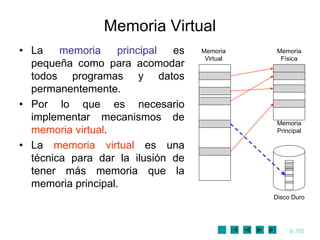 9 /50
Memoria Virtual
• La memoria principal es
pequeña como para acomodar
todos programas y datos
permanentemente.
• Por lo que es necesario
implementar mecanismos de
memoria virtual.
• La memoria virtual es una
técnica para dar la ilusión de
tener más memoria que la
memoria principal.
Memoria
Virtual
Memoria
Física
Memoria
Principal
Disco Duro
 