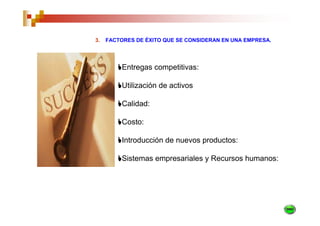 3.   FACTORES DE ÉXITO QUE SE CONSIDERAN EN UNA EMPRESA.




          Entregas competitivas:

          Utilización de activos

          Calidad:

          Costo:

          Introducción de nuevos productos:

          Sistemas empresariales y Recursos humanos:
 
