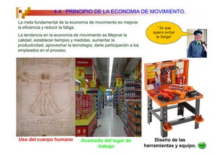 4.4. PRINCIPIO DE LA ECONOMIA DE MOVIMIENTO.
La meta fundamental de la economía de movimiento es mejorar
la eficiencia y reducir la fatiga.                                         “ Es que
                                                                        quiero evitar
La tendencia en la economía de movimiento es Mejorar la                   la fatiga”
calidad, establecer tiempos y medidas, aumentar la
productividad, aprovechar la tecnología, darle participación a los
empleados en el proceso.




Uso del cuerpo humano             Acomodo del lugar de                    Diseño de las
                                       trabajo                       herramientas y equipo.
 