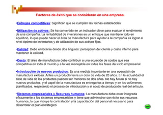 Factores de éxito que se consideran en una empresa.

•Entregas competitivas: Significan que se cumplan las fechas establecidas

•Utilización de activos: Se ha convertido en un indicador clave para evaluar el rendimiento
de una compañía. La rentabilidad de inversiones es un enfoque que mantiene todo en
equilibrio, lo que puede hacer el área de manufactura para ayudar a la compañía es lograr el
nivel óptimo de inventarios y de utilización de sus activos fijos.

•Calidad: Debe enfocarse desde dos ángulos: percepción del cliente y costo interno para
mantener la calidad.

•Costo: El área de manufactura debe contribuir a una ecuación de costos que sea
competitiva en todo el mundo y a la vez manejable en todas las fases del ciclo empresarial.

•Introducción de nuevos productos: Es una medida importante en una operación de
manufactura exitosa. Antes un producto tenía un ciclo de vida de 20 años. En la actualidad el
ciclo de vida de los productos pueden ser menores de dos años. No hay futuro si no hay
nuevos productos, y el papel de la manufactura es entregarlos a tiempo y en los volúmenes
planificados, respetando el proceso de introducción y el costo de producción real del artículo.

•Sistemas empresariales y Recursos humanos: La manufactura debe estar integrada
eficazmente a los sistemas empresariales y tiene que administrar con éxito sus recursos
humanos, lo que incluye la contratación y la capacitación del personal necesario para
desarrollar el plan estratégico
 