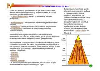 6.   MODELO TOMA DE DECISIONES.
                                                                        Esta escuela manifiesta que la
Existe una jerarquía que determina el tipo de acciones que se           ejecución administrativa se lleva
realizan dentro de la orgnizacion y, en consecuencia, el tipo de        a cabo por medio de una
decisiones que se deben tomar.
                                                                        decisión; afirman que los
La Ciencia administrativa divide a la empresa en 3 niveles
                                                                        administradores necesitan saber
jerárquicos :
                                                                        como tomar decisiones, y
1.Nivel estratégico.- Alta dirección; planificación global de toda la   necesitan saber con exactitud
empresa.                                                                como tomar decisiones
2.Nivel táctico.- Planificación de los subsistemas empresariales.       mediante procesos lógicos.
3.Nivel operativo.- Desarrollo de operaciones cotidianas                Cuenta entre sus principales
(diarias/rutinarias).                                                   estudiosos a Howard Raiffa de
                                                                        Harvard.
A medida que se baja en esta jerarquía, las tareas que se
desempeñan son cada vez más rutinarias, por lo que las decisiones
en estos niveles serán más estructuradas (programadas).

Adicionalmente, una organización también estará dividida en varias
secciones funcionales, son varias las propuestas de división que se
han planteado para una empresa de forma genérica, aunque la más
aceptada es la que considera los siguientes departamentos o
unidades funcionales:
1.dirección
2.marketing
3.producción
4.finanzas
5.recursos humanos
Las decisiones también serán diferentes, en función de en qué
unidad funcional o departamento tengan lugar.
 