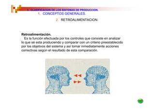 3. CLASIFICACION DE LOS SISTEMAS DE PRODUCCION.
          1. CONCEPTOS GENERALES.
                       2. RETROALIMENTACION.



Retroalimentación.
  Es la función efectuada por los controles que consiste en analizar
lo que sé esta produciendo y comparar con un criterio preestablecido
por los objetivos del sistema y así tomar inmediatamente acciones
correctivas según el resultado de esta comparación.
 