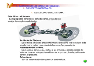 3. CLASIFICACION DE LOS SISTEMAS DE PRODUCCION.
                 1. CONCEPTOS GENERALES.

                          4. ESTABILIDAD EN EL SISTEMA.
Estabilidad del Sistema.
  Es la propiedad para resistir perturbaciones, evitando que
se deje de cumplir con el objetivo.




             Ambiente del Sistema.
               Es el medio en que se encuentra inmerso el sistema y lo constituye todo
             aquello que lo rodea y que puede influir en su funcionamiento.
             Parámetro en el Sistema.
               Es el nombre genérico que define a las principales características del
             sistema, para ser más precisos el insumo, el proceso, los dispositivos de
             control, el producto.
             Subsistema:
               Son los sistemas que componen un sistema total.
 