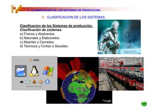 3. CLASIFICACION DE LOS SISTEMAS DE PRODUCCION.

             2. CLASIFICACION DE LOS SISTEMAS.

Clasificacion de los Sistemas de producción.
Clasificación de sistemas.
a) Físicos y Abstractos.
b) Naturales y Elaborados.
c) Abiertos y Cerrados.
d) Técnicos y Civiles o Sociales.
 