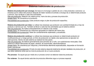 Sistemas tradicionales de producción

Sistema de producción por encargo: Se basa en el encargo o pedido de uno o más productos o servicios. La
empresa que lo utiliza sólo produce después de haber recibido el contrato o encargo de un determinado producto
o servicio, aquí se llevan a cabo tres actividades:
Plan de producción: Relación de materia prima, mano de obra y proceso de producción.
Arreglo físico: Se concentra en el producto.
Previsibilidad de la producción: Cada producto exige un plan de producción específico.

Sistema de producción por lotes: Lo utilizan las empresas que producen una cantidad limitada de un tipo de
producto o servicio por vez. También se llevan a cabo las tres actividades que el sistema anterior:
Plan de producción: Se realiza anticipadamente en relación a las ventas.
Arreglo físico: se caracterizan por máquinas agrupadas en baterías del mismo tipo.
Previsibilidad de la producción: Debe ser constantemente replaneado y actualizado.

Sistema de producción continua: Lo utilizan las empresas que producen un determinado producto sin
modificaciones por un largo período, el ritmo de producción es rápido y las operaciones se ejecutan sin
interrupciones. Dentro de este sistema se realizan los tres pasos:
Plan de producción: Se elabora generalmente para períodos de un año, con subdivisiones mensuales. Este
sistema lo utilizan fabricantes de papel, celulosa, de automóviles, electrodomésticos.
Arreglo físico: Se caracteriza por máquinas y herramientas altamente especializadas, dispuestas en formación
lineal y secuencial.
Previsibilidad de la producción: El éxito de este sistema depende totalmente del plan detallado de producción, el
que debe realizarse antes que se inicie la producción de un nuevo producto.

Por proceso: Es aquel que por medio de un proceso común se elaboran todos los productos.

Por ordenes: Es aquel donde cada lote de productos diferentes sigue un proceso especial.
 