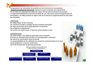 La agrupación de actividades de acuerdo con las funciones de una empresa
(departamentalización funcional) expresa lo que la empresa hace típicamente.
No en todos los organigramas aparecen estas mismas denominaciones funcionales.
La departamentalización funcional es la base de uso más común para la Organiza-ción de
actividades y se halla presente en algún nivel de la estructura organizacional de casi todas
las empresas.

VENTAJAS
Es reflejo lógico de las funciones
Se mantiene el poder y prestigio de las funciones principales
Se sigue el principio de la especialización ocupacional
Se simplifica la capacitación.
Se cuenta con medios para un riguroso control desde la cima.

DESVENTAJAS
Se resta énfasis a los objetivos generales de la compañía.
El punto de vista del personal clave se sobrespecializa y estrecha.
Se reduce la coordinación entre funciones.
La responsabilidad de las utilidades se concentra exclusivamente en la cima.
Lenta adaptación a nuevas condiciones.
Se limita el desarrollo de gerentes generales.
 