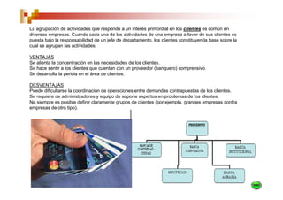 La agrupación de actividades que responde a un interés primordial en los clientes es común en
diversas empresas. Cuando cada una de las actividades de una empresa a favor de sus clientes es
puesta bajo la responsabilidad de un jefe de departamento, los clientes constituyen la base sobre la
cual se agrupan las actividades.

VENTAJAS
Se alienta la concentración en las necesidades de los clientes.
Se hace sentir a los clientes que cuentan con un proveedor (banquero) comprensivo.
Se desarrolla la pericia en el área de clientes.

DESVENTAJAS
Puede dificultarse la coordinación de operaciones entre demandas contrapuestas de los clientes.
Se requiere de administradores y equipo de soporte expertos en problemas de los clientes.
No siempre es posible definir claramente grupos de clientes (por ejemplo, grandes empresas contra
empresas de otro tipo).
 