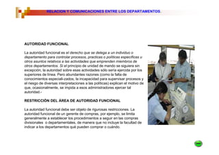 6.   RELACION Y COMUNICACIONES ENTRE LOS DEPARTAMENTOS.




AUTORIDAD FUNCIONAL

La autoridad funcional es el derecho que se delega a un individuo o
departamento para controlar procesos, practicas o políticas específicas u
otros asuntos relativos a las actividades que emprenden miembros de
otros departamentos. Si el principio de unidad de mando se siguiera sin
excepción, la autoridad sobre esas actividades sólo sería ejercida por los
superiores de línea. Pero abundantes razones (como la falta de
conocimientos especiali-zados, la incapacidad para supervisar procesos y
el riesgo de diversas interpretaciones a las políticas) explican el motivo de
que, ocasionalmente, se impida a esos administradores ejercer tal
autoridad.-

RESTRICCIÓN DEL ÁREA DE AUTORIDAD FUNCIONAL

La autoridad funcional debe ser objeto de rigurosas restricciones. La
autoridad funcional de un gerente de compras, por ejemplo, se limita
generalmente a establecer los procedimientos a seguir en las compras
divisionales o departamentales, de manera que no incluye la facultad de
indicar a los departamentos qué pueden comprar o cuándo.
 