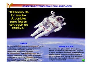 2. CONCEPTO DE TECNOLOGIA Y SU CLASIFICACION.


 “Utilizacion de
    los medios
   disponibles
   para lograr
  conseguir un
     objetivo.”




                  SABER
La ciencia (del latín scientia 'conocimiento') es el                SABER HACER
conjunto de conocimientos sistemáticamente
                                                       Una técnica (del griego, τέχνη (téchne) 'arte,
estructurados obtenidos mediante la
                                                       técnica, oficio') es un procedimiento o conjunto
observación de patrones regulares,
                                                       de reglas, normas o protocolos, que tienen como
de razonamientos y de experimentación en
                                                       objetivo obtener un resultado determinado, ya
ámbitos específicos, de los cuales se generan
                                                       sea en el campo de la ciencia, de la tecnología,
preguntas, se construyen hipótesis, se deducen
                                                       del arte, del deporte, de la educación o en
principios y se elaboran leyes generales y
                                                       cualquier otra actividad.
esquemas metódicamente organizados.1
 