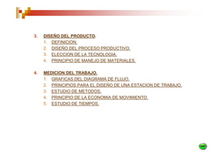 3.   DISEÑO DEL PRODUCTO.
     1. DEFINICION.
     2. DISEÑO DEL PROCESO PRODUCTIVO.
     3. ELECCION DE LA TECNOLOGIA.
     4. PRINCIPIO DE MANEJO DE MATERIALES.

4.   MEDICION DEL TRABAJO.
     1. GRAFICAS DEL DIAGRAMA DE FLUJO.
     2. PRINCIPIOS PARA EL DISEÑO DE UNA ESTACION DE TRABAJO.
     3. ESTUDIO DE METODOS.
     4. PRINCIPIO DE LA ECONOMIA DE MOVIMIENTO.
     5. ESTUDIO DE TIEMPOS.
 