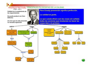 1.
 Philip Bayard "Phil" Crosby,   PRINCIPALES FILOSOSFIAS DE LA CALIDAD.
         (1926 – 2001)
Calidad es el cumplimiento de
                                             Para Crosby prevención significa perfección.
los requerimientos.
                                             La calidad es gratis.
Se puede producir con Cero
Defectos.
                                             Lo que cuesta dinero son las cosas sin calidad,
Un error que ha sido prevenido               todas las acciones que involucran no hacer las
no necesita reparación.
                                             cosas bien a la primera.
 