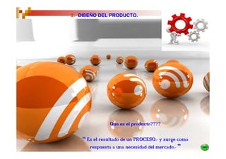 3. DISEÑO DEL PRODUCTO.




              Que es el producto????

   “ Es el resultado de un PROCESO.- y surge como
                           PROCESO.-
      respuesta a una necesidad del mercado.- ”
                                    mercado.-
 